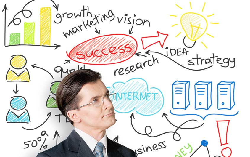 create a vision of successful habits