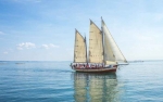 Habits to retire early